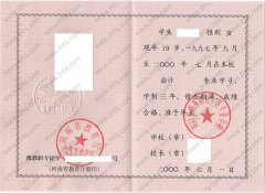 周口市海燕职业中等专业学校2000年中专毕