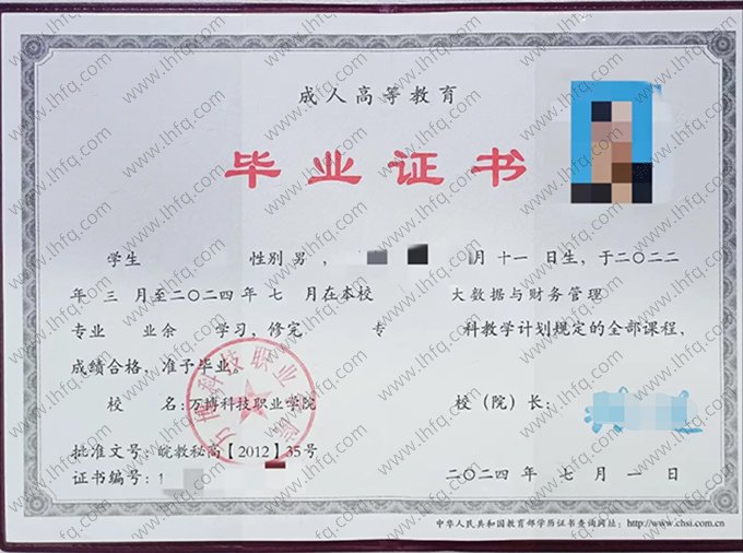 万博科技职业学院2024年成人高等教育业余专科毕业证书样本图片（大数据与财务管理）