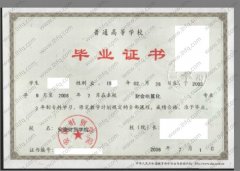 安徽财贸学院毕业证样本图片