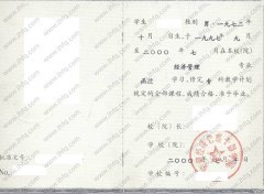 安徽经济管理干部学院毕业证样本图片