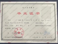 安徽新华学院毕业证样本图片