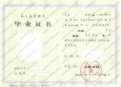 大理学院毕业证样本图片