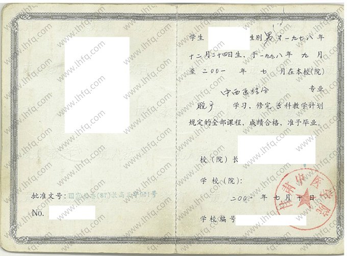 甘肃中医学院2001年脱产专科毕业证书样本图片（中西医结合）