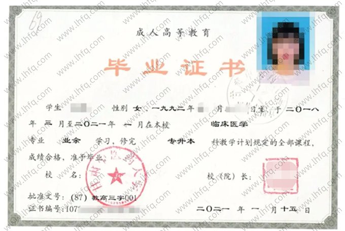 甘肃中医药大学2021年业余专升本科毕业证书样本图片（临床医学）