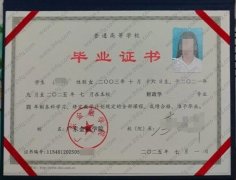 广东金融学院毕业证样本图片