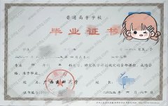 广西医科大学毕业证样本图片