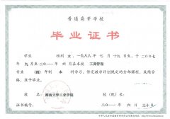 海南大学三亚学院毕业证样本图片