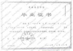 河北工业大学城市学院毕业证样本图片