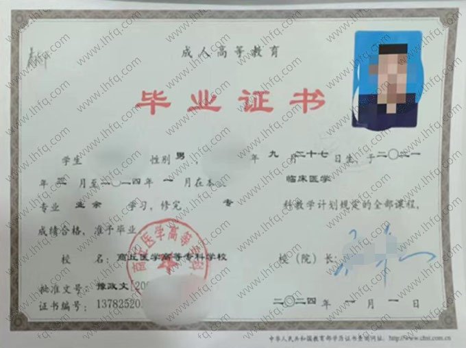 商丘医学高等专科学校2024年业余专科毕业证书样本图片（临床医学）