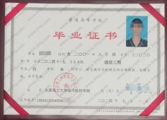 太原理工大学现代科技学院毕业证样本图片