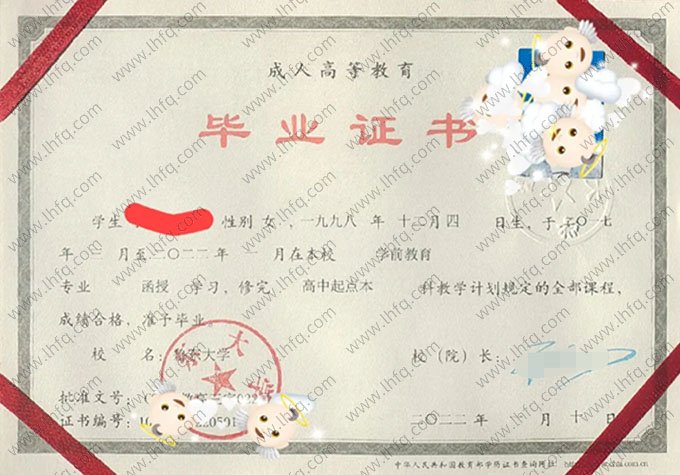 鲁东大学2022年函授高中起点本科毕业证书样本图片（学前教育）