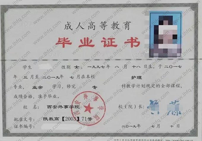 西安外事学院2019年业余专科毕业证书样本图片（护理）