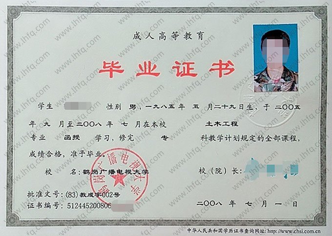 鹤岗广播电视大学2008年函授专科毕业证书样本图片（土木工程）