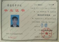 蓝天职业技术学院毕业证样本图片