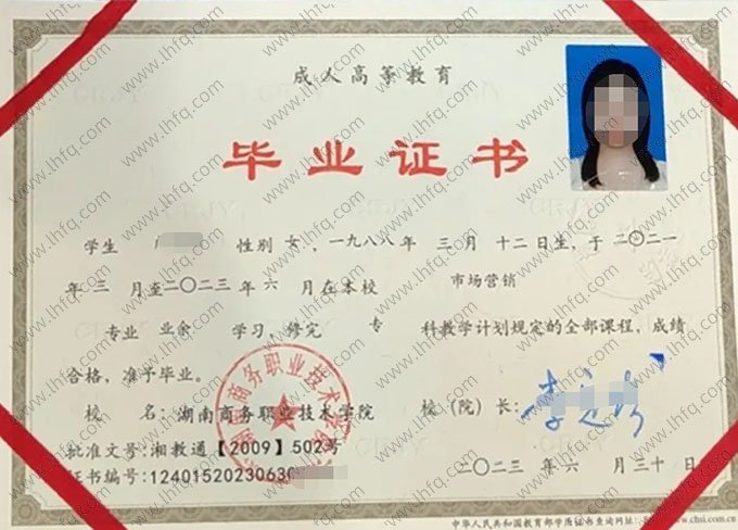 湖南商务职业技术学院2023年业余专科毕业证书样本图片（市场营销）