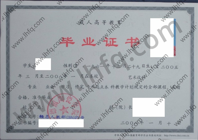 景德镇陶瓷学院2008年成人高等教育业余专科起点本科毕业证模板（艺术设计）