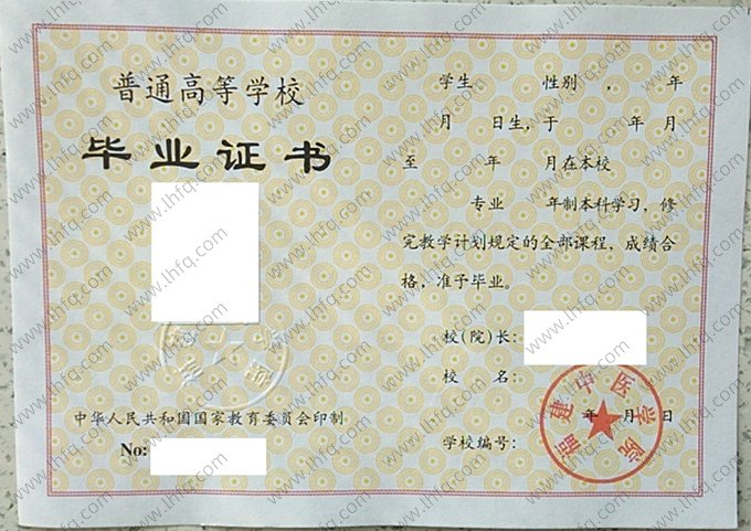 福建中医学院毕业证样本图片