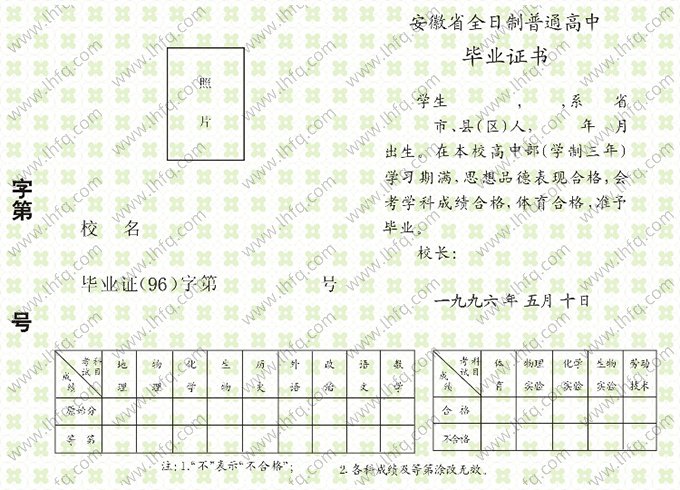 1996年安徽省高中毕业证书空白资料样本图片