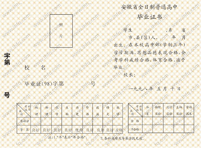 1998年安徽省高中毕业证书空白资料样本图片