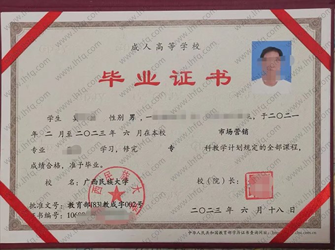 广西民族大学2023年函授专科毕业证书样本图片（市场营销）