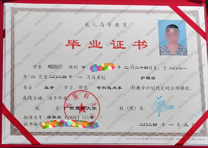 广西医科大学2024年业余专科起点本科毕业证书样本图片（护理学）