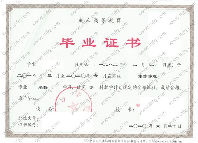 长沙学院2020年函授专科毕业证书样本图片（旅游管理）