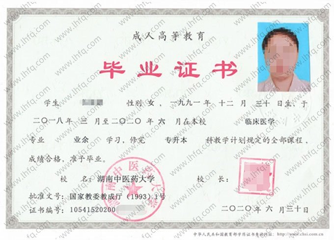 湖南中医药大学2020年业余专升本科毕业证书样本图片（临床医学）