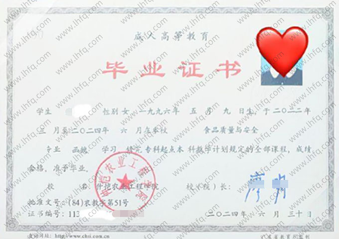 仲恺农业工程学院2024年函授专科起点本科毕业证书样本图片（食品质量与安全）